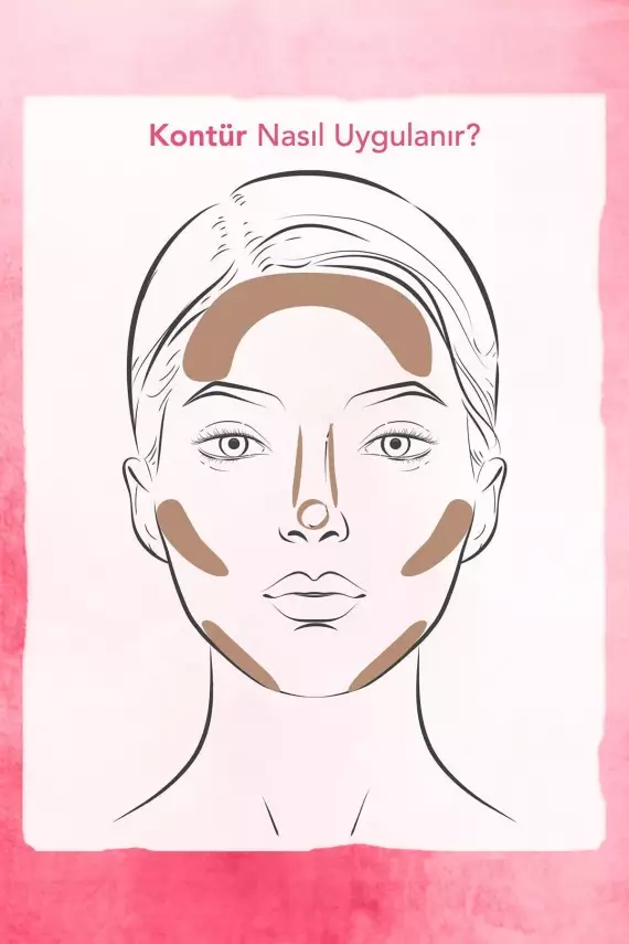 Flormar Contour Stick Yoğun Pigmentli ve Yumuşak Dokulu Stick Kontür (003 Medium Deep) - 5